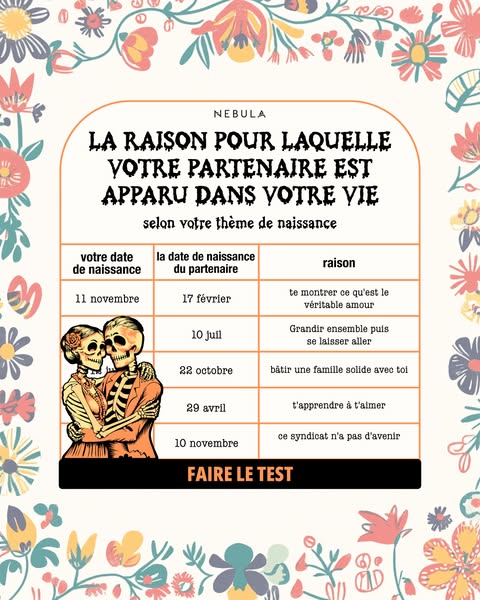 Obtenez des réponses vitales sur l'amour aujourd'hui !